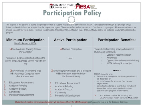 Participation Policy graphic